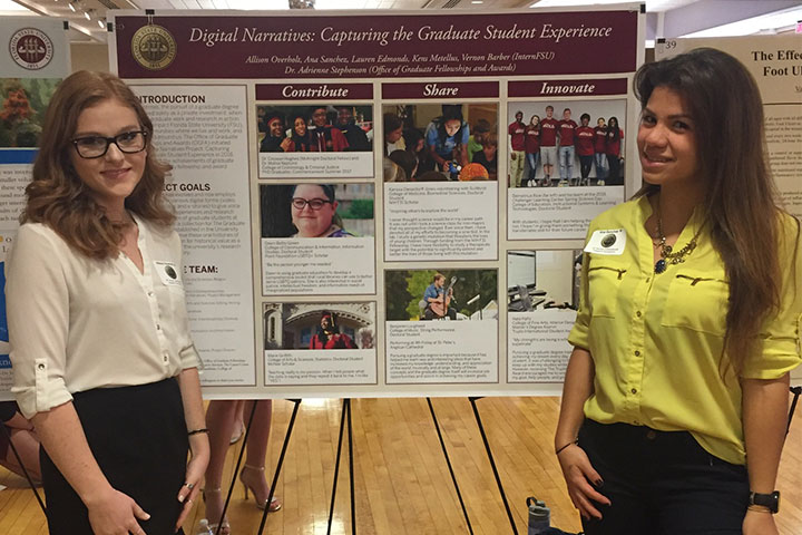 Undergraduate Research Symposium